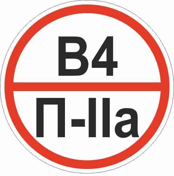 Знак пластик "Категории помещения по взрывопожарной и пожарной опасности В4 П-IIа" (200x200) ГОСТ 12.4.026-2015 EKF PROxima