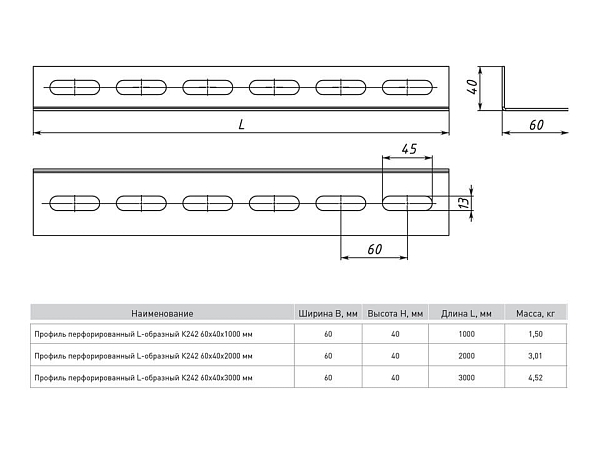 Профиль перфорированный L-образный К242 60x40x1000 мм (2 мм) INOX EKF