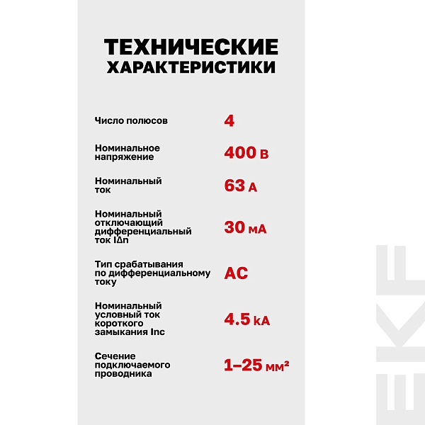 Выключатель дифференциального тока ВДТ-40 4P 63А 30мА тип АС электронный 4,5кА BASIC