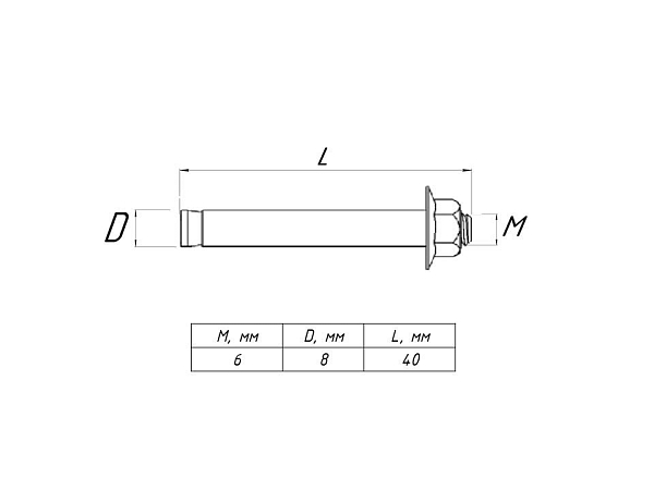 Болт анкерный с гайкой М6/8*40 EKF