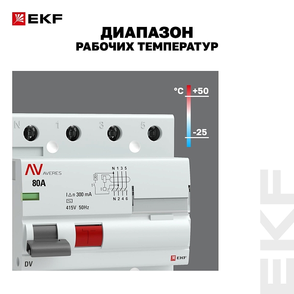 Выключатель дифференциального тока DV 4P 80А 300мА тип AC электромеханичекий 10kA AVERES EKF